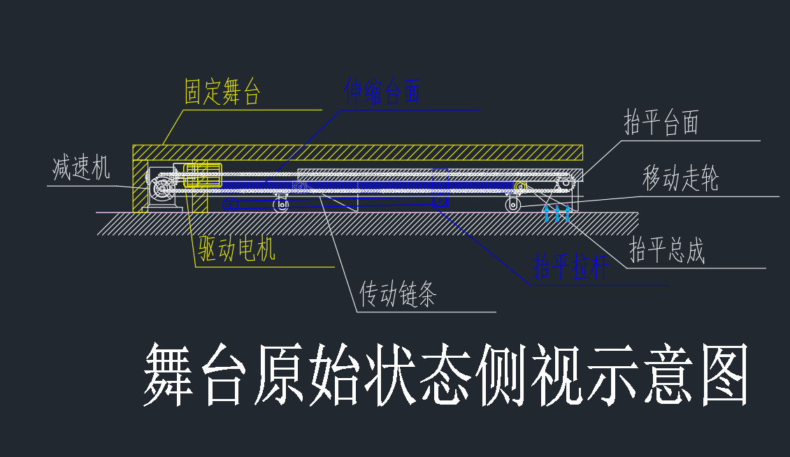 伸縮舞臺(tái)