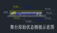 伸縮舞臺(tái)