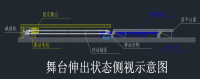 伸縮舞臺(tái)